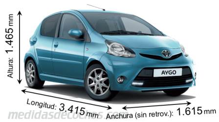 medidas-toyota-aygo-2013.jpg